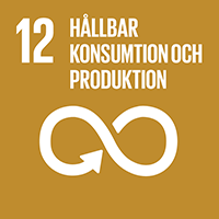 Piktogram för ljuskällor