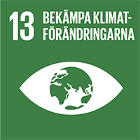 Piktogram för ljuskällor