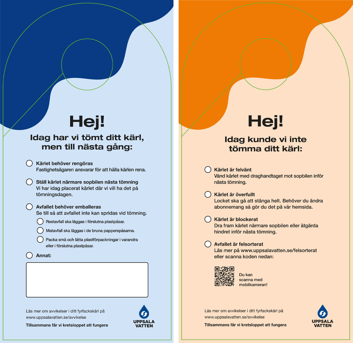 Hängare fyrfackskärl